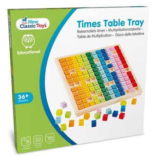 Times table tray